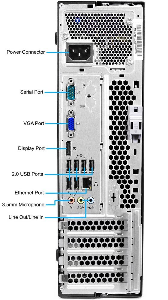 Lenovo ThinkCentre M81 SFF Ports