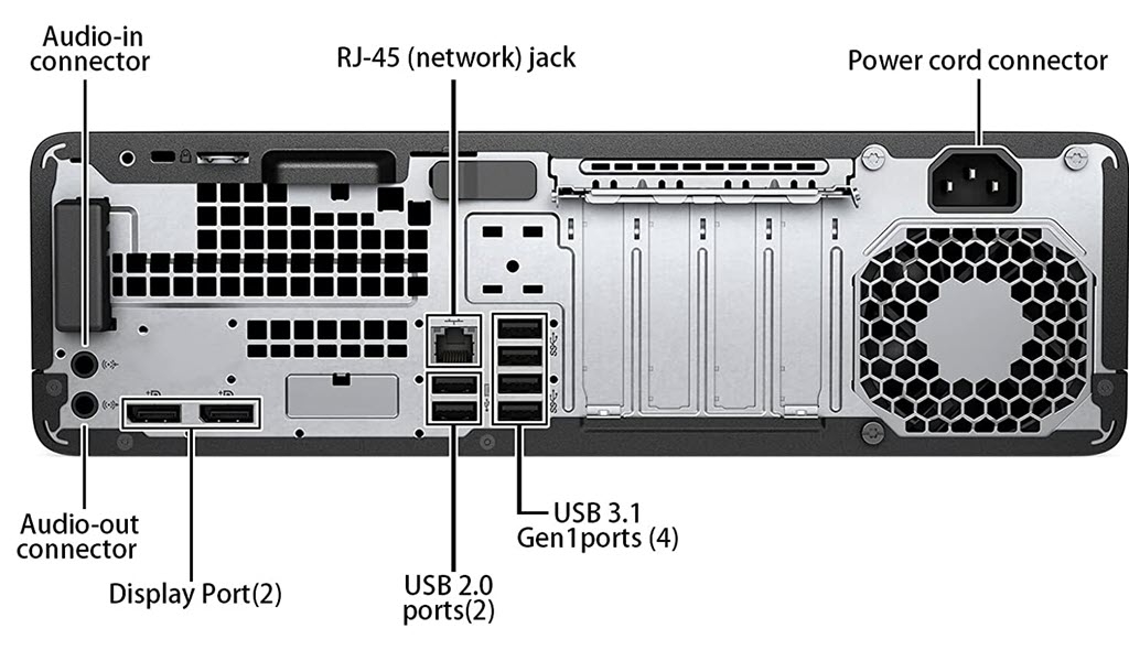 HP EliteDesk 800 G3 SFF - Connectors