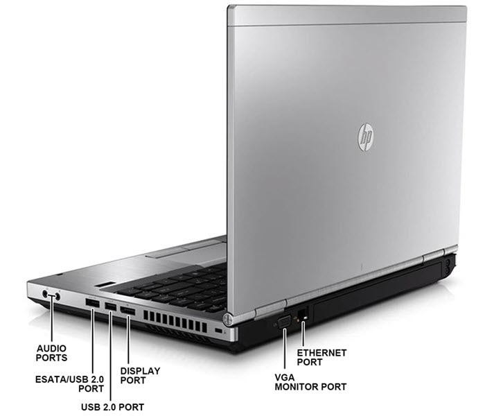 HP EliteBook 8470p - Ports