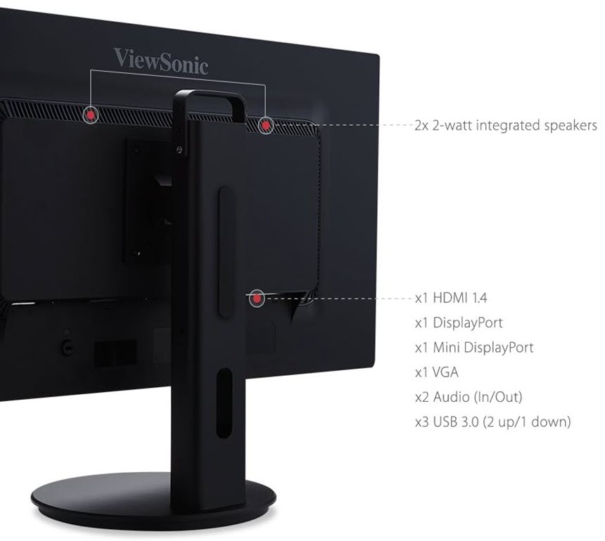 ViewSonic VG2253 - Connectors